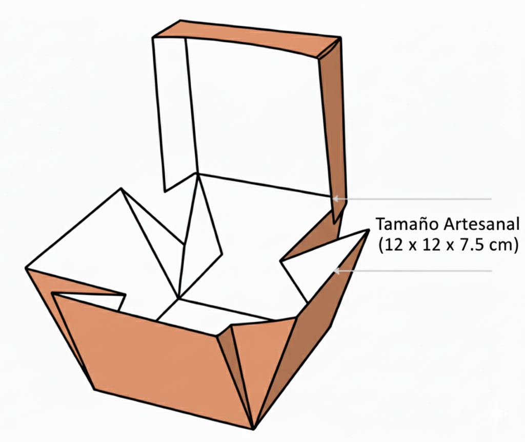 Caja para hamburguesa personalizada Tamaño Artesanal (12 x 12 x 7.5 cm)